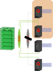 quorum-partition-3Q